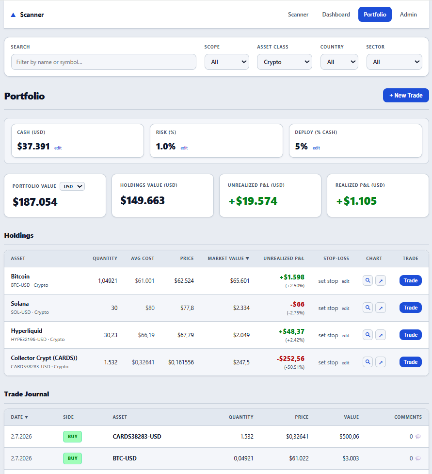 Portfolio tracker with open positions
